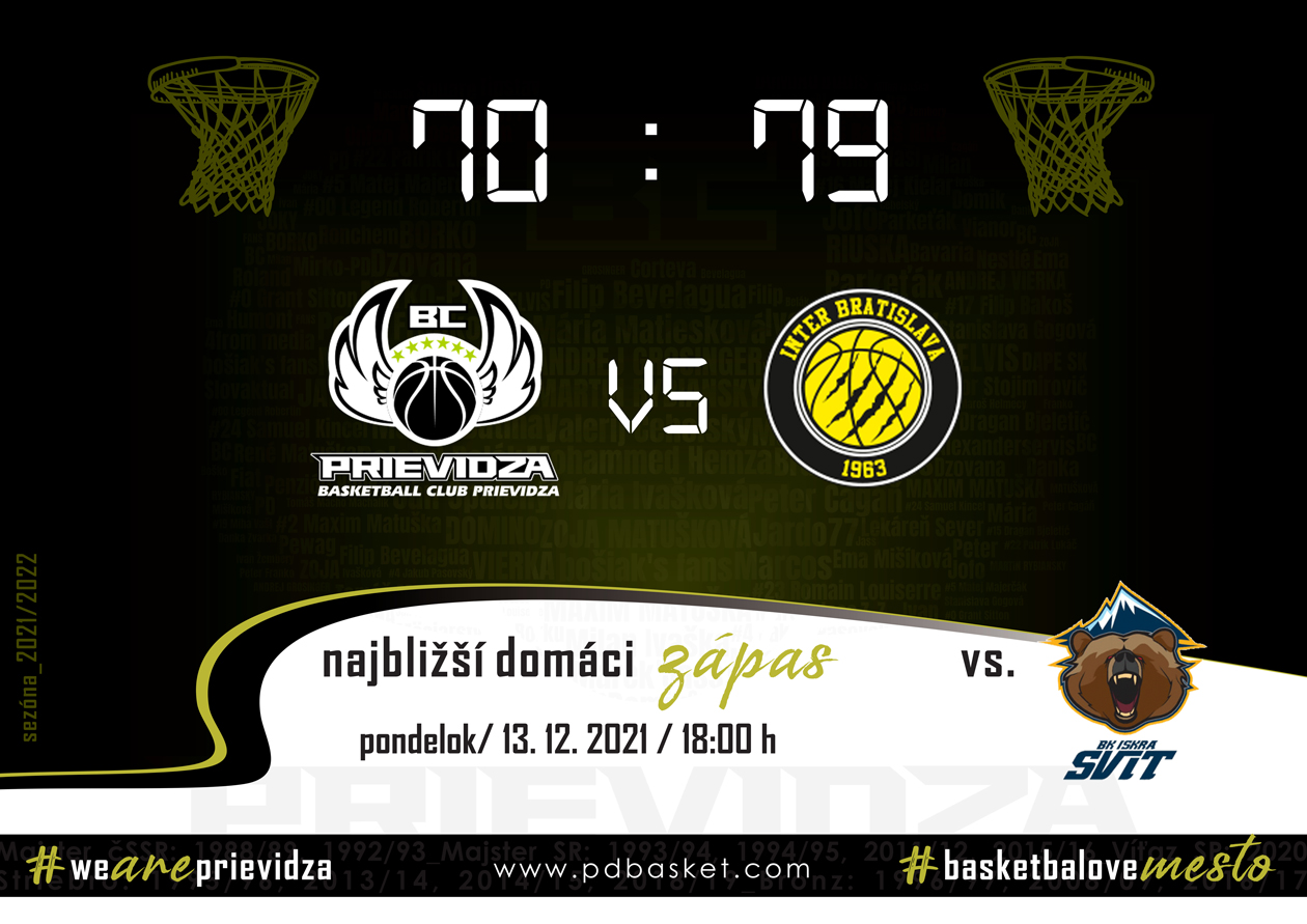 BC Prievidza - Inter Bratislava 70:79