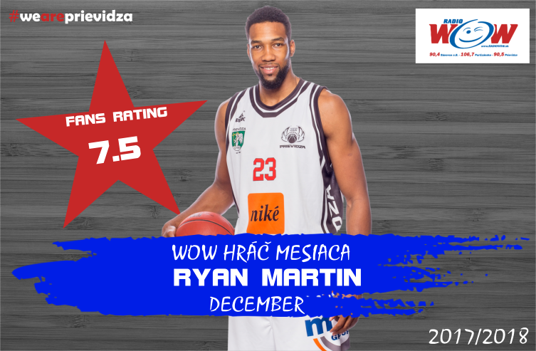 WOW hráčom mesiaca december Ryan Martin