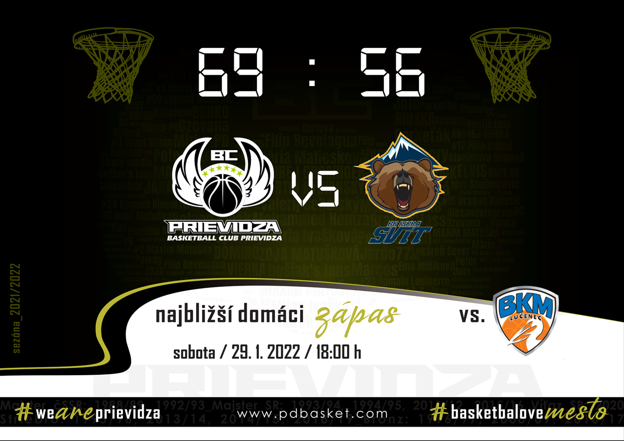 Dôležitá domáca výhra (BC Prievidza - Iskra Svit 69:56)