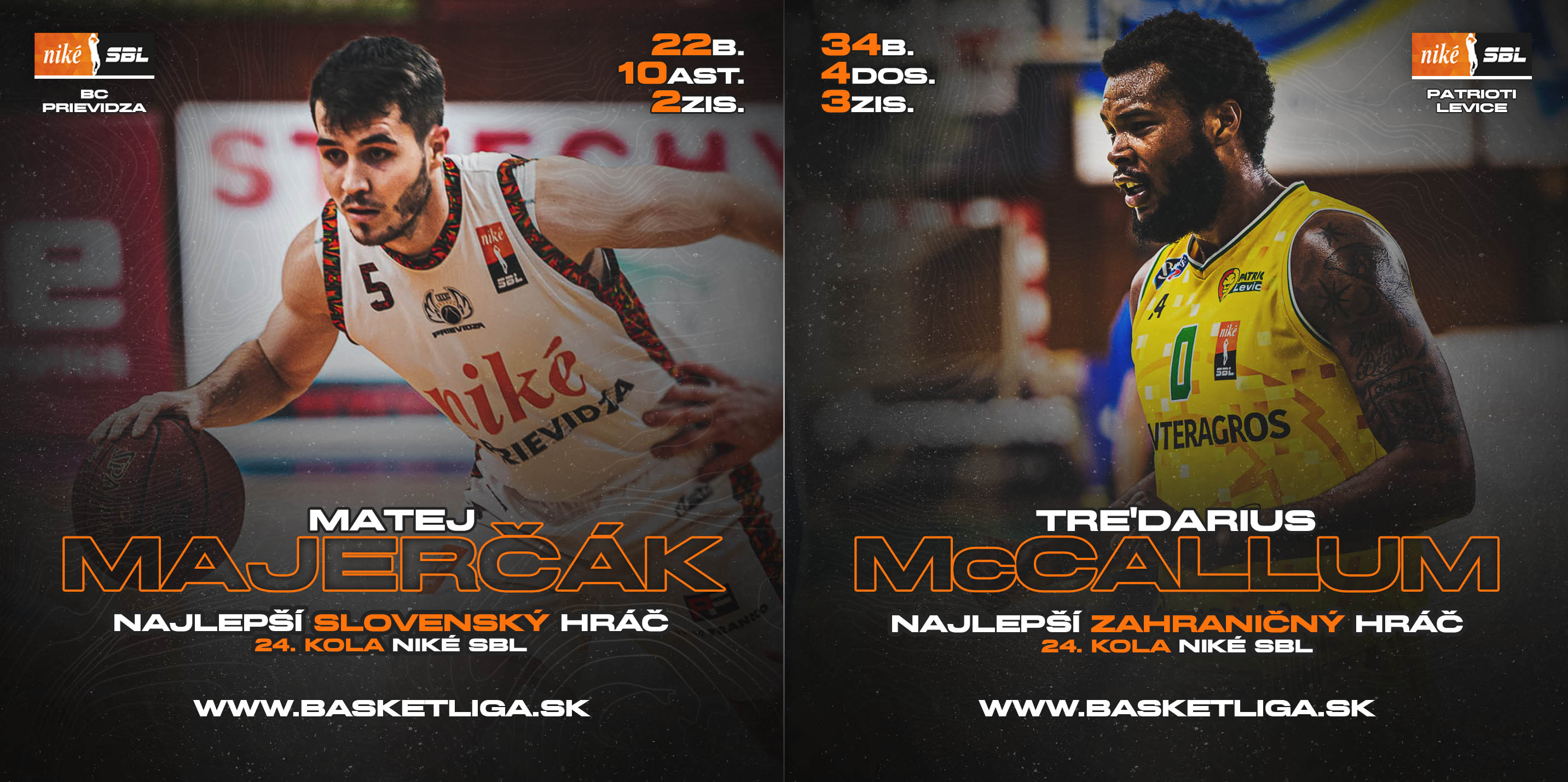 Majerčák najlepším Slovákom 24. kola Niké SBL