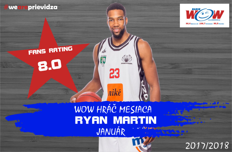 WOW hráčom mesiaca január Ryan Martin