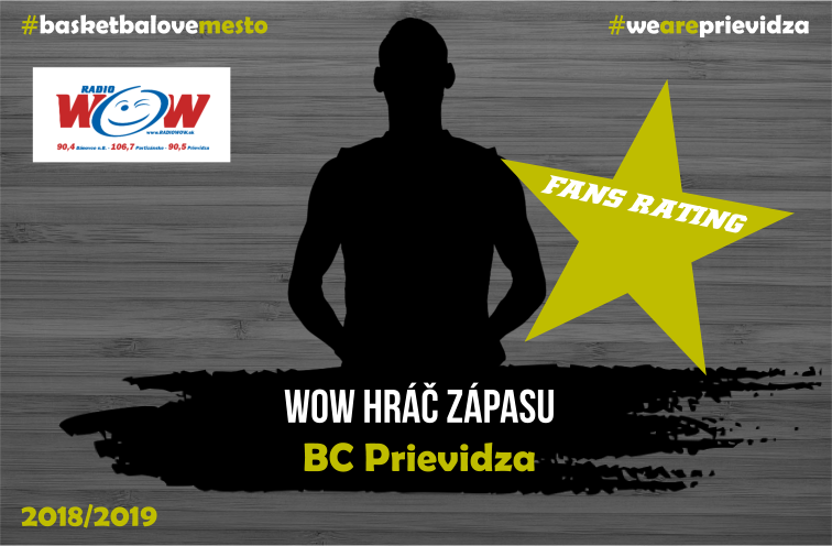 WOW hráč zápasu 8. kola