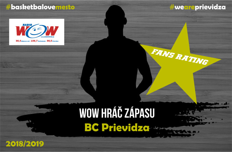 WOW hráč zápasu 12. kola