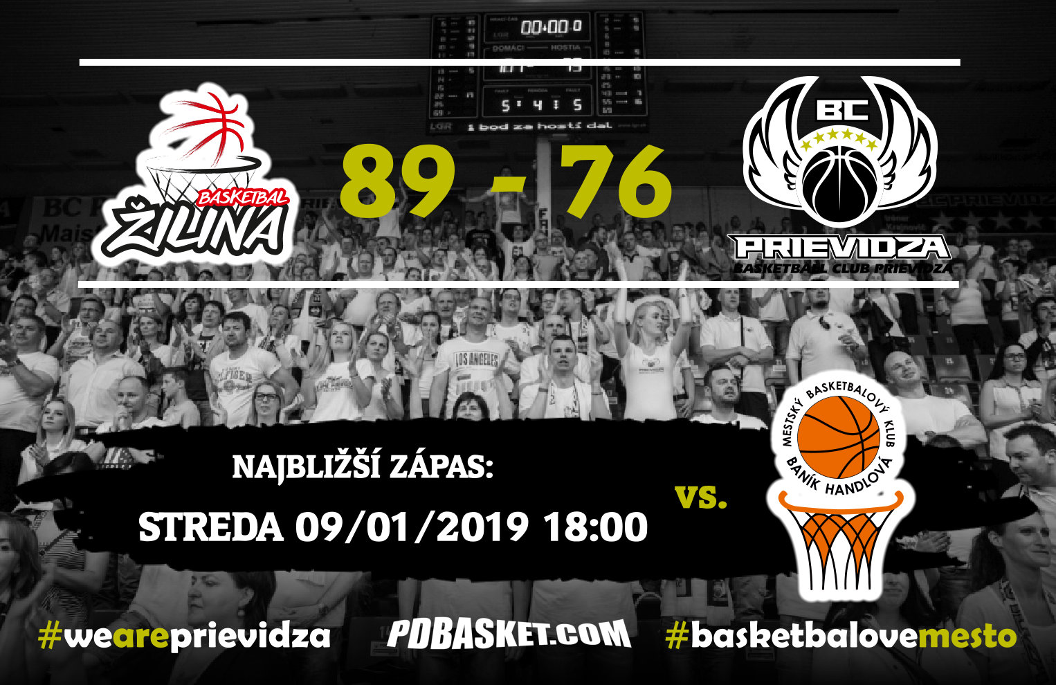 PP & TV Raj Žilina – BC Prievidza 89:76 