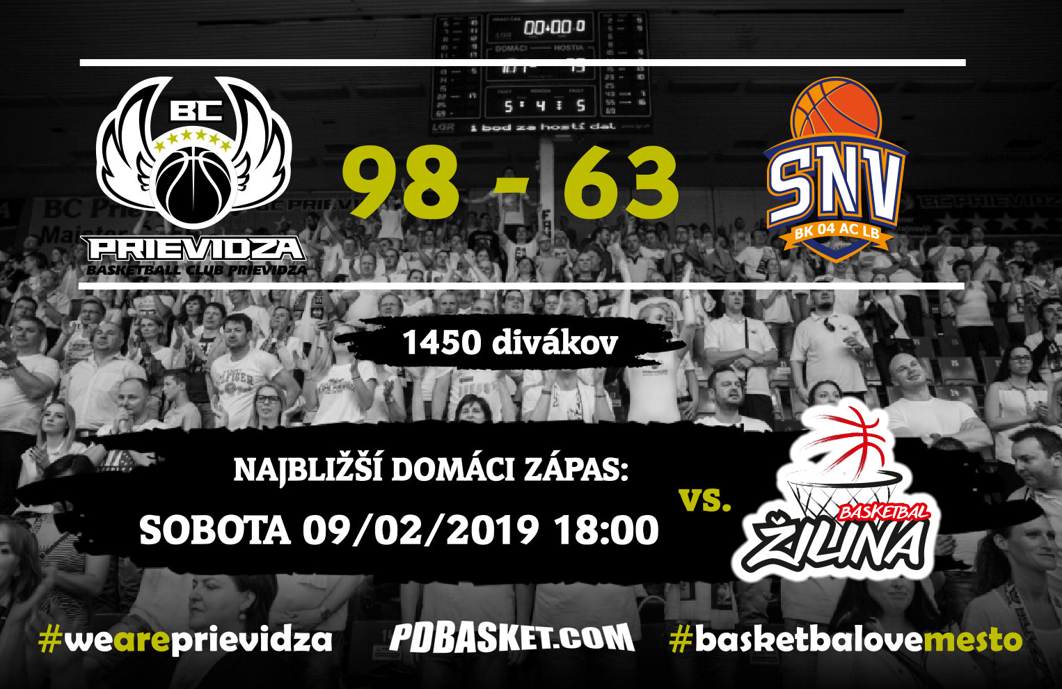 BC Prievidza – BK 04 AC LB Spišská Nová Ves 98:63 