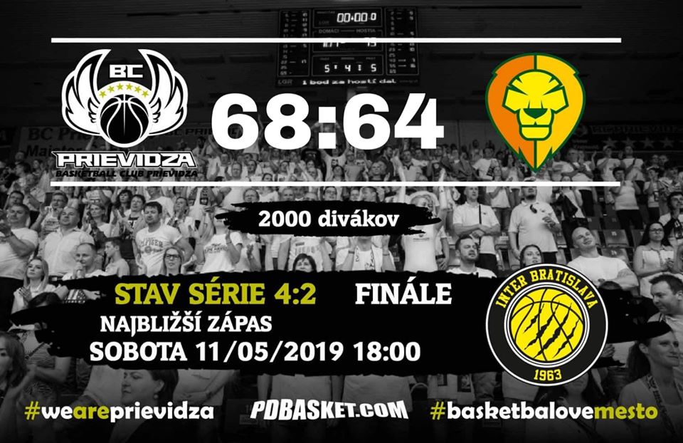 BC Prievidza – BK Levickí Patrioti 68:64
