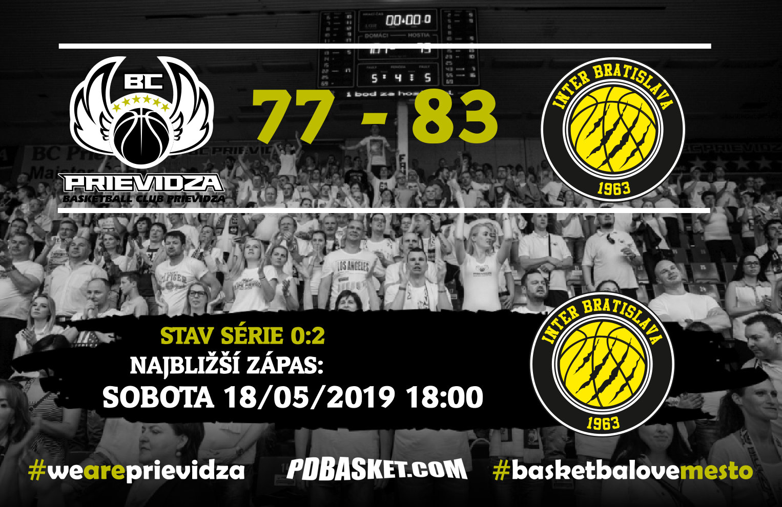 BC Prievidza – BK Inter Bratislava 77:83