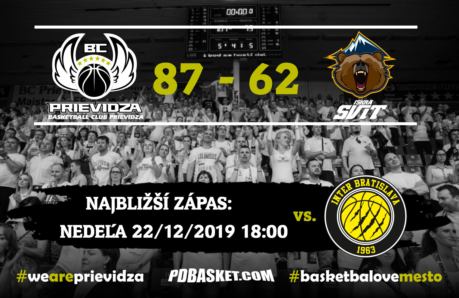 BC Prievidza - Iskra Svit 87:62