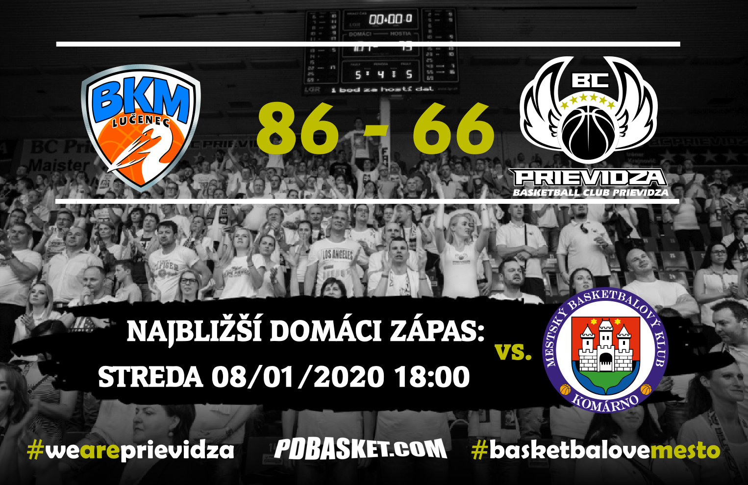BKM Lučenec - BC Prievidza 86:66 (27:15, 25:17, 15:10, 19:24)
