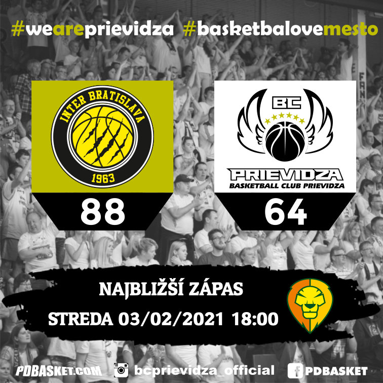 Inter Bratislava - BC Prievidza 88:64