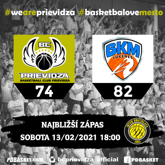 BC Prievidza - BKM Lučenec 74:82 