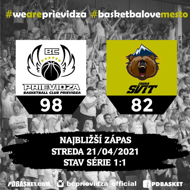 BC Prievidza - Iskra Svit 98:82