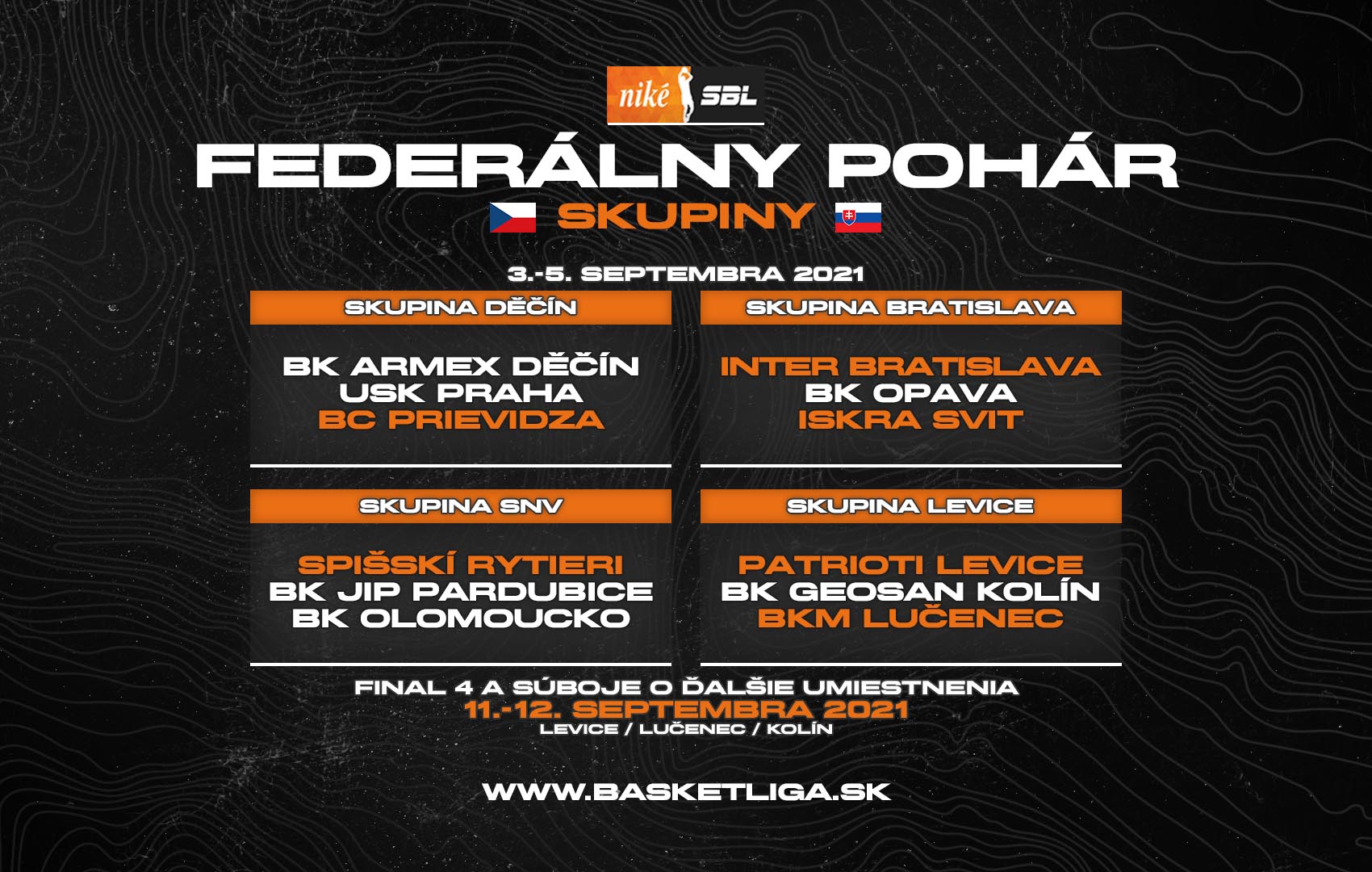 Federálny pohár vyžrebovaný, štyri turnaje na Slovensku
